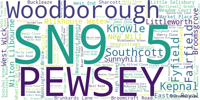 A word cloud for the SN9 5 postcode